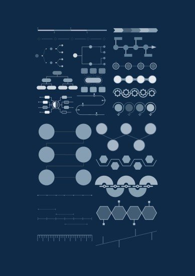Verb Conjugation and Tenses - Spanish - Foreign Language - 7th Grade presentation template 