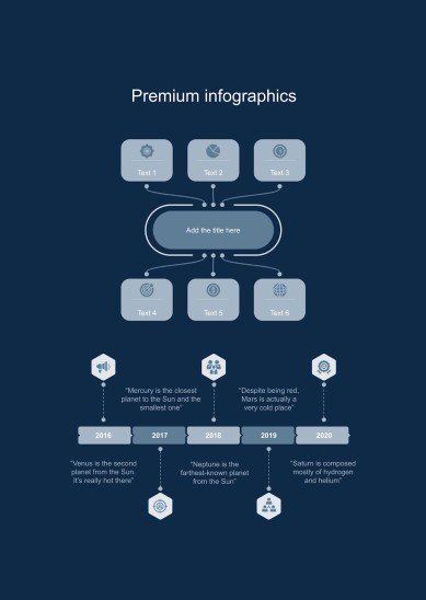 Verb Conjugation and Tenses - Spanish - Foreign Language - 7th Grade presentation template 