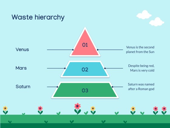 Plantilla de presentación Taller de protección medioambiental