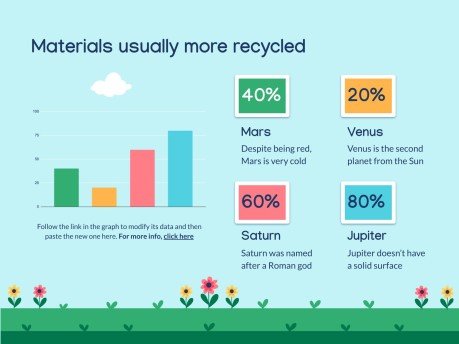 Plantilla de presentación Taller de protección medioambiental