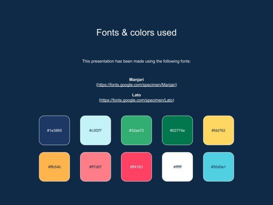 Plantilla de presentación Taller de protección medioambiental