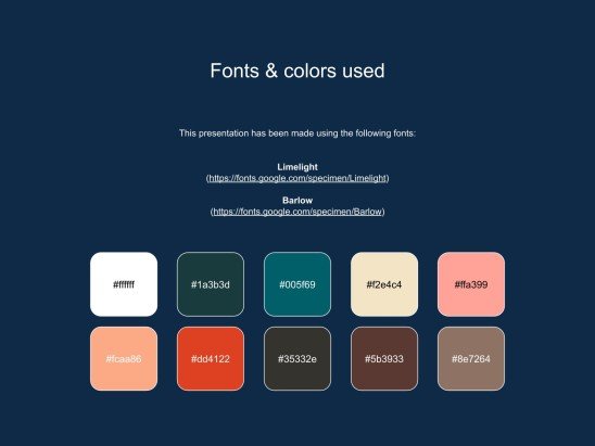 Tango Dance Workshop presentation template 