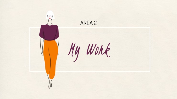 Portefeuille des créateurs de mode : Modèles de présentation