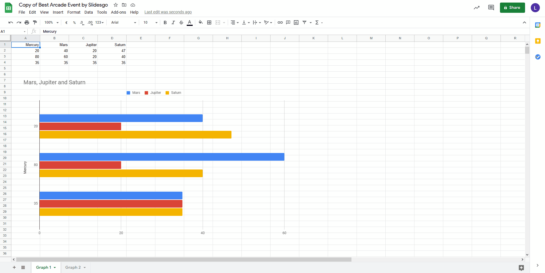 edit a graph in Google Slides