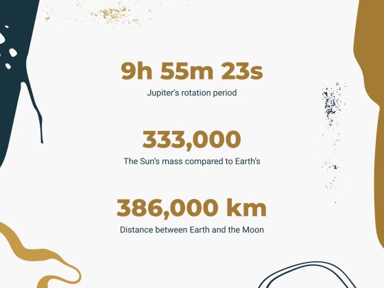 Passion Project Workshop presentation template 