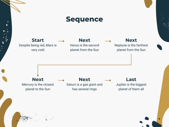Passion Project Workshop presentation template 