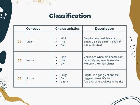 Passion Project Workshop presentation template 