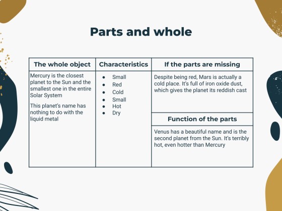 Passion Project Workshop presentation template 