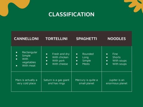 이탈리아 파스타 워크숍 프레젠테이션 템플릿