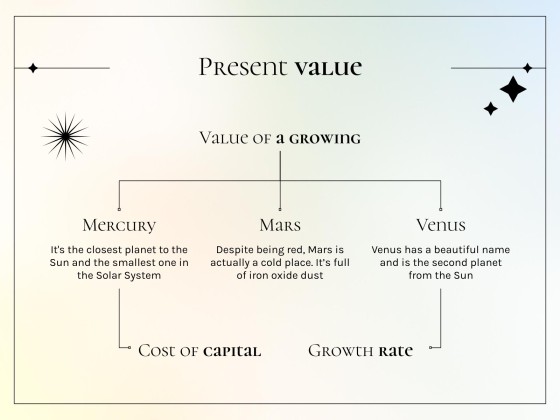 기업 가치 평가 워크숍 프레젠테이션 템플릿