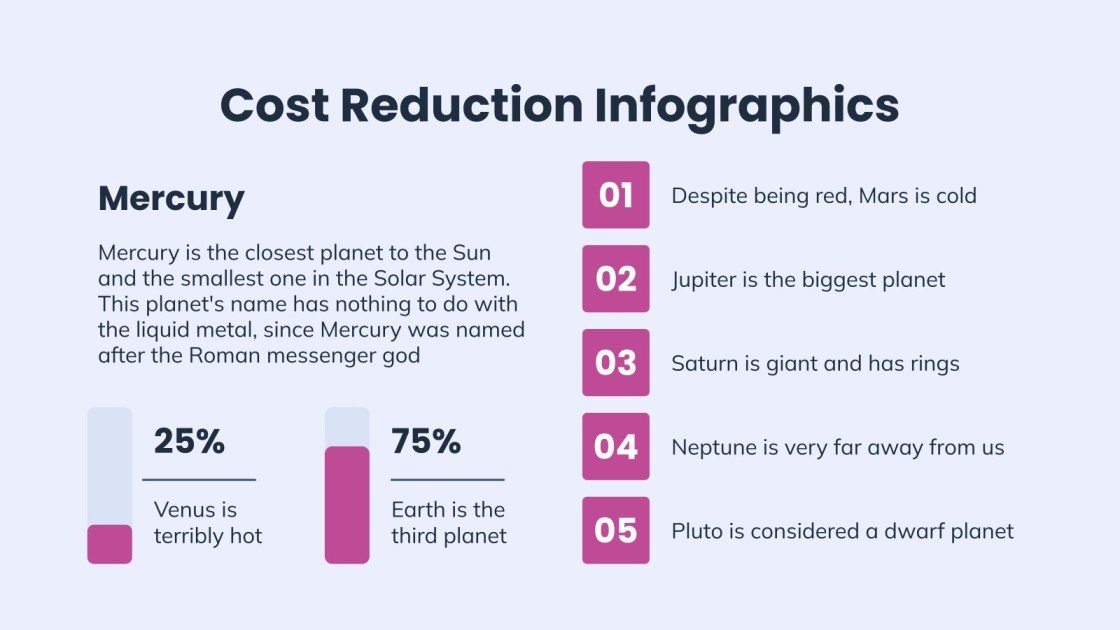 Cost Reduction in Digital Marketing Infographics Template