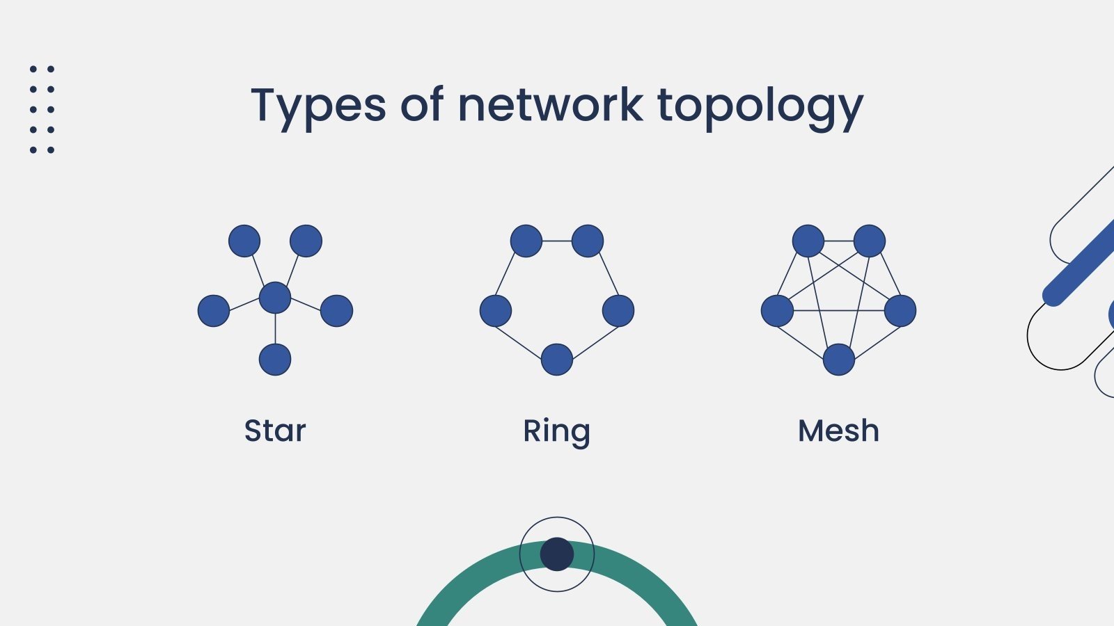 Topologie - Master en sciences mathématiques Modèles de présentation