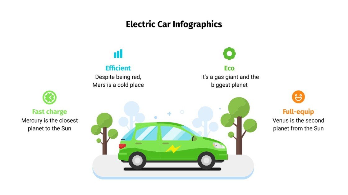 Free Electric Car Infographics for Google Slides and PowerPoint