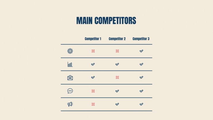 Norrell Consulting presentation template