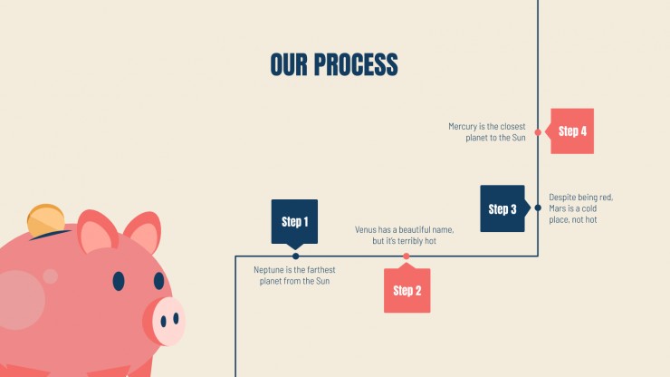 Norrell Consulting presentation template