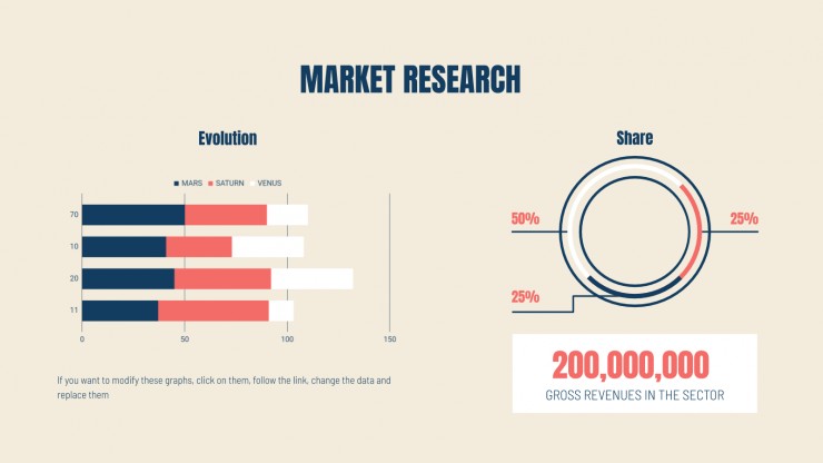 Norrell Consulting presentation template