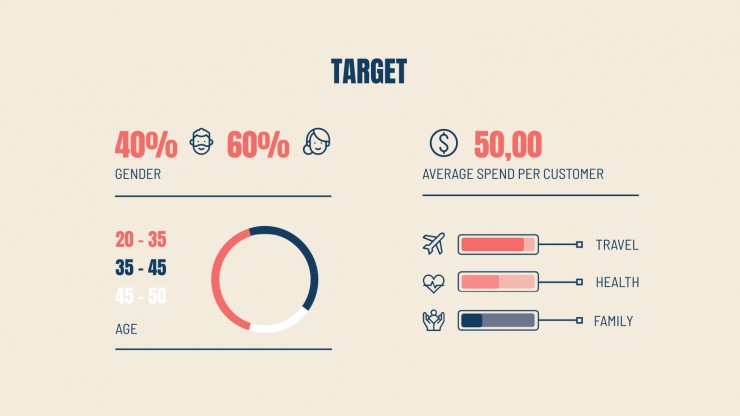 Norrell Consulting presentation template