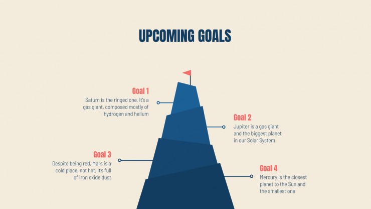 Norrell Consulting presentation template