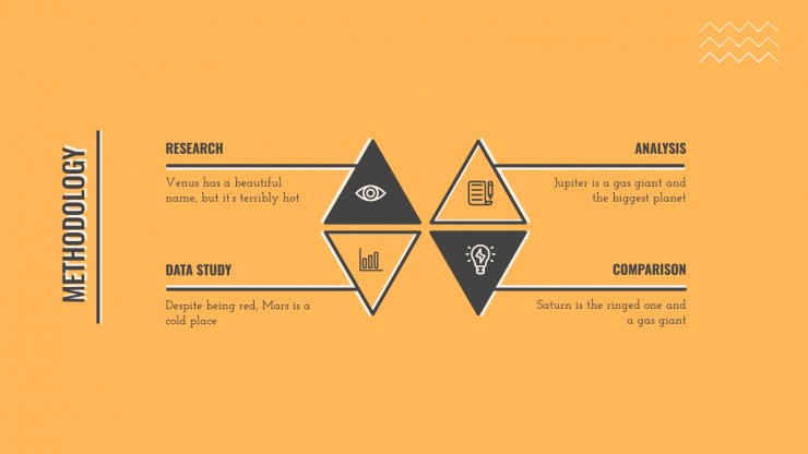 Egyptian History Thesis presentation template
