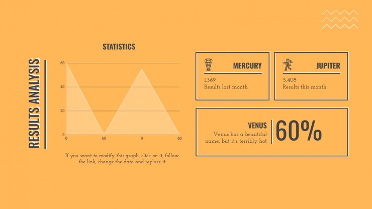 Egyptian History Thesis presentation template