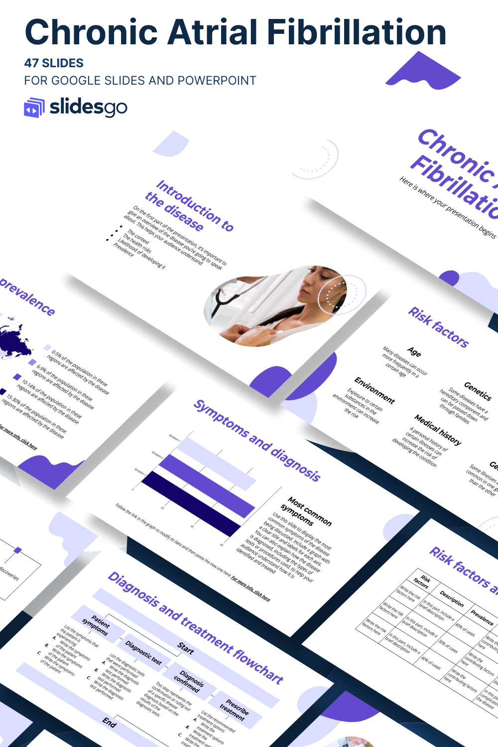 Chronic Atrial Fibrillation Presentation
