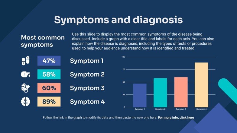 Parathyroid Cancer Presentation