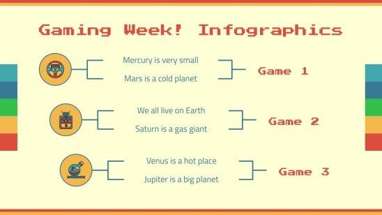 Modelo de apresentação Infográficos A semana dos jogos!