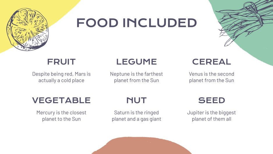 Vegan Diet Presentation