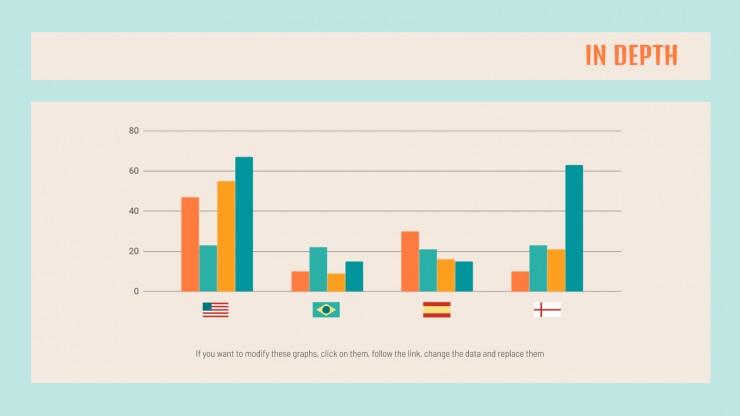 Newsletter pour écoles de langues : Modèles de présentation