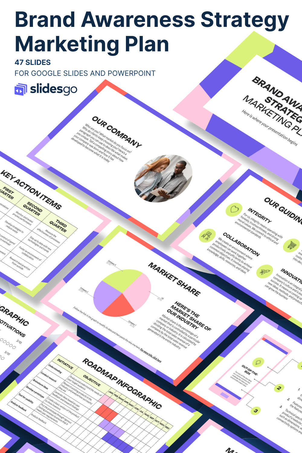 Brand Awareness Strategy Marketing Plan Presentation