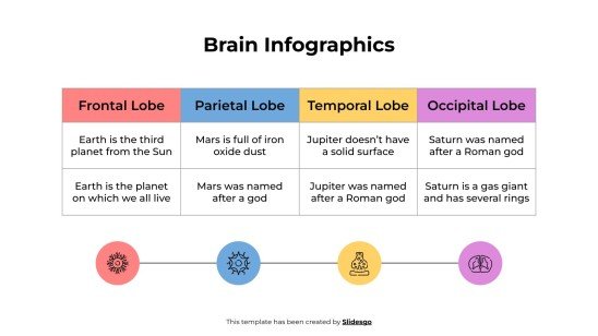 Brain Infographics