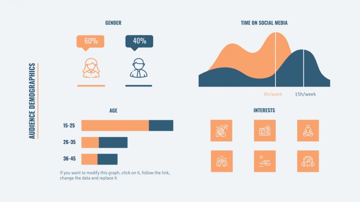 Plantilla de presentación Estrategia para redes sociales