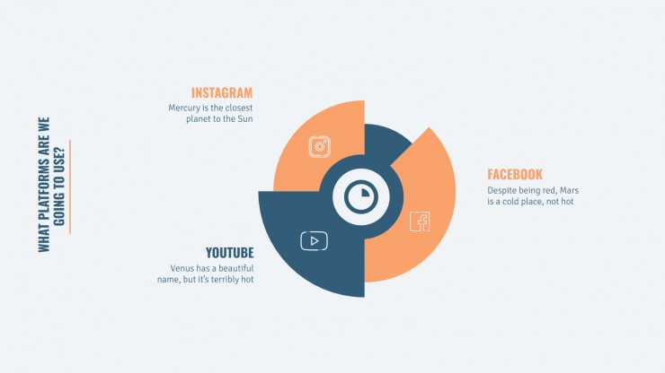 Plantilla de presentación Estrategia para redes sociales