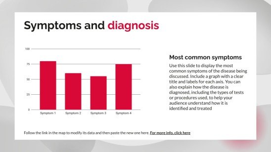 Diseases Related to Stomach Gastritis Presentation