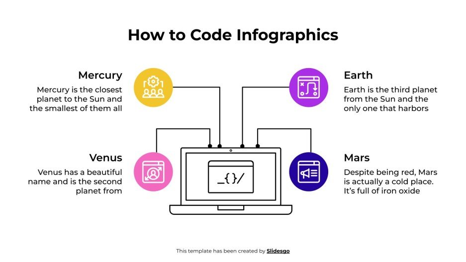 How to Code Infographics