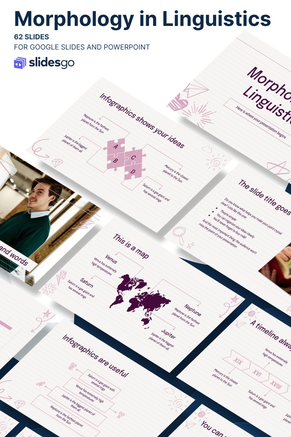 Morphology in Linguistics Presentation