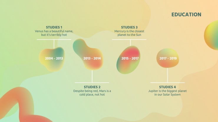 CV fluide : Modèles de présentation