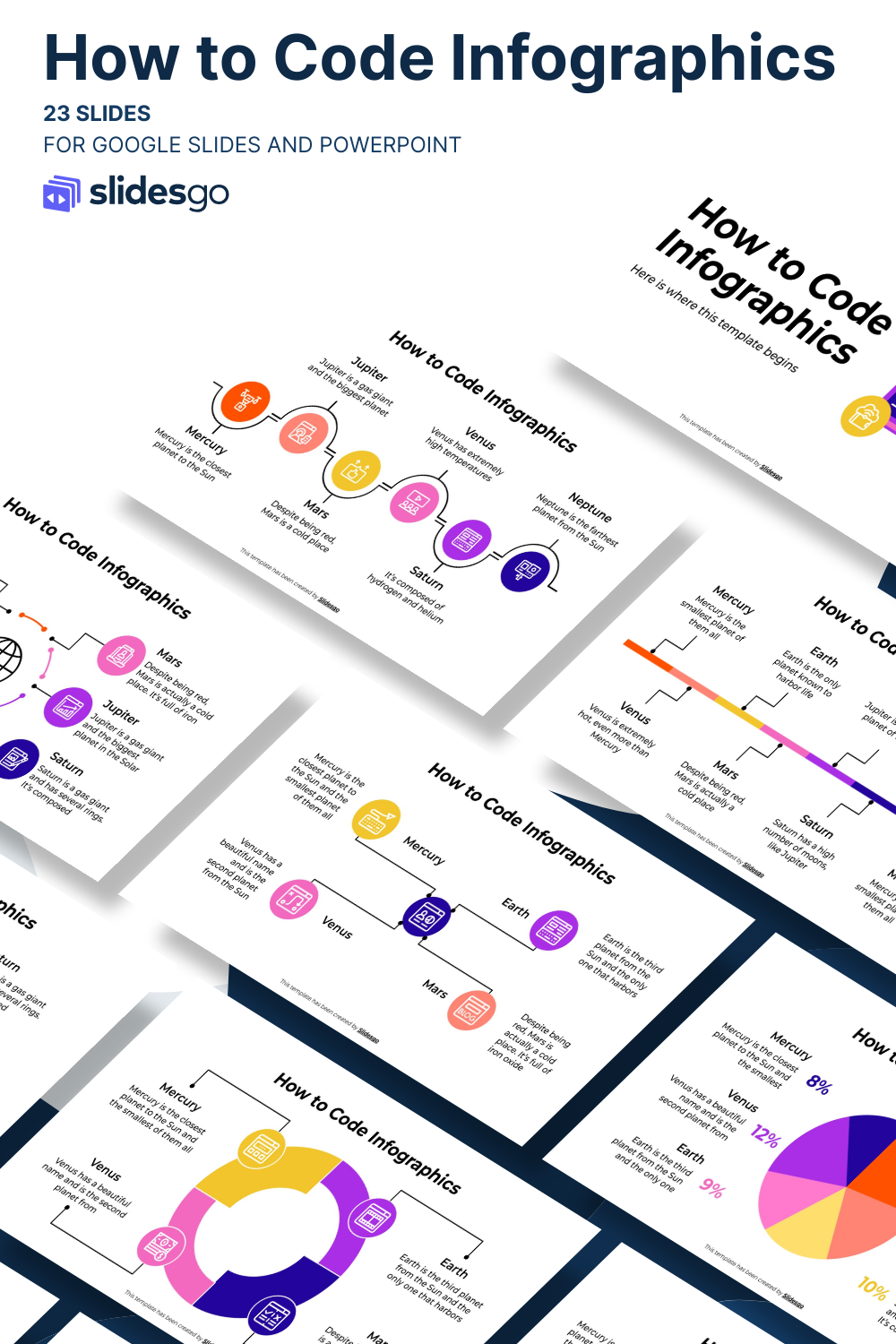 Infographic Tutorials On Html Coding