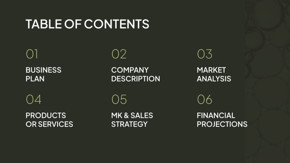 Olive Oil Business Plan Presentation