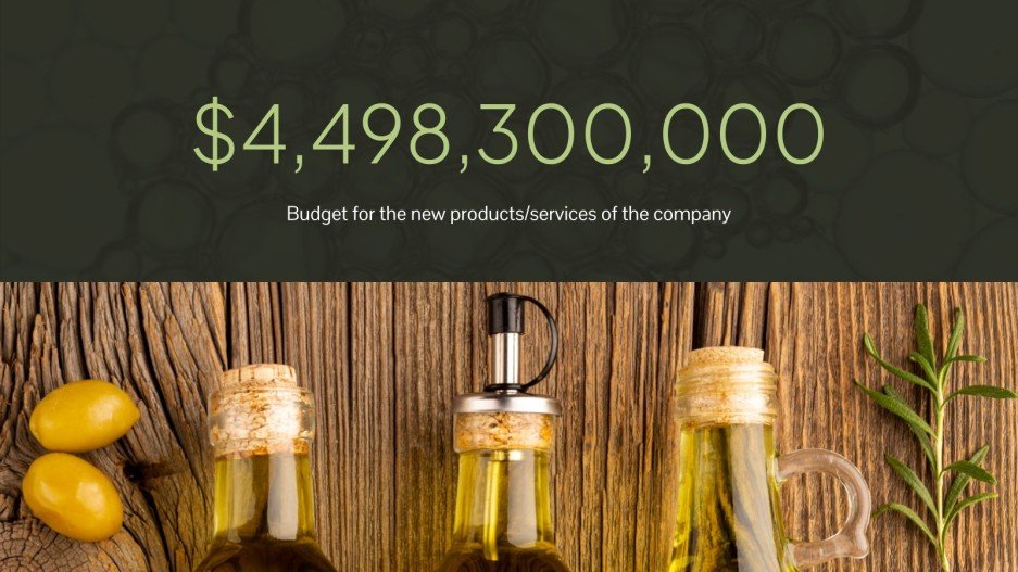 Olive Oil Business Plan Presentation
