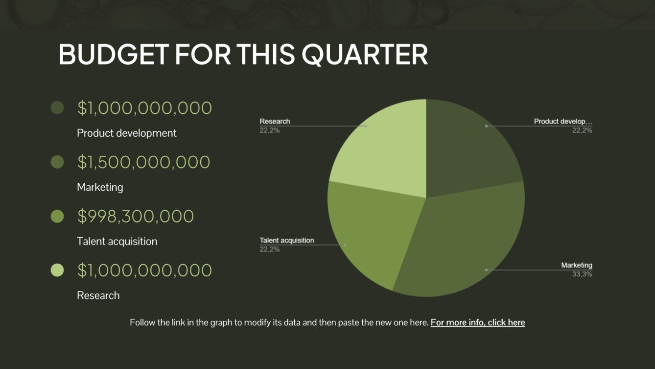 Olive Oil Business Plan Presentation