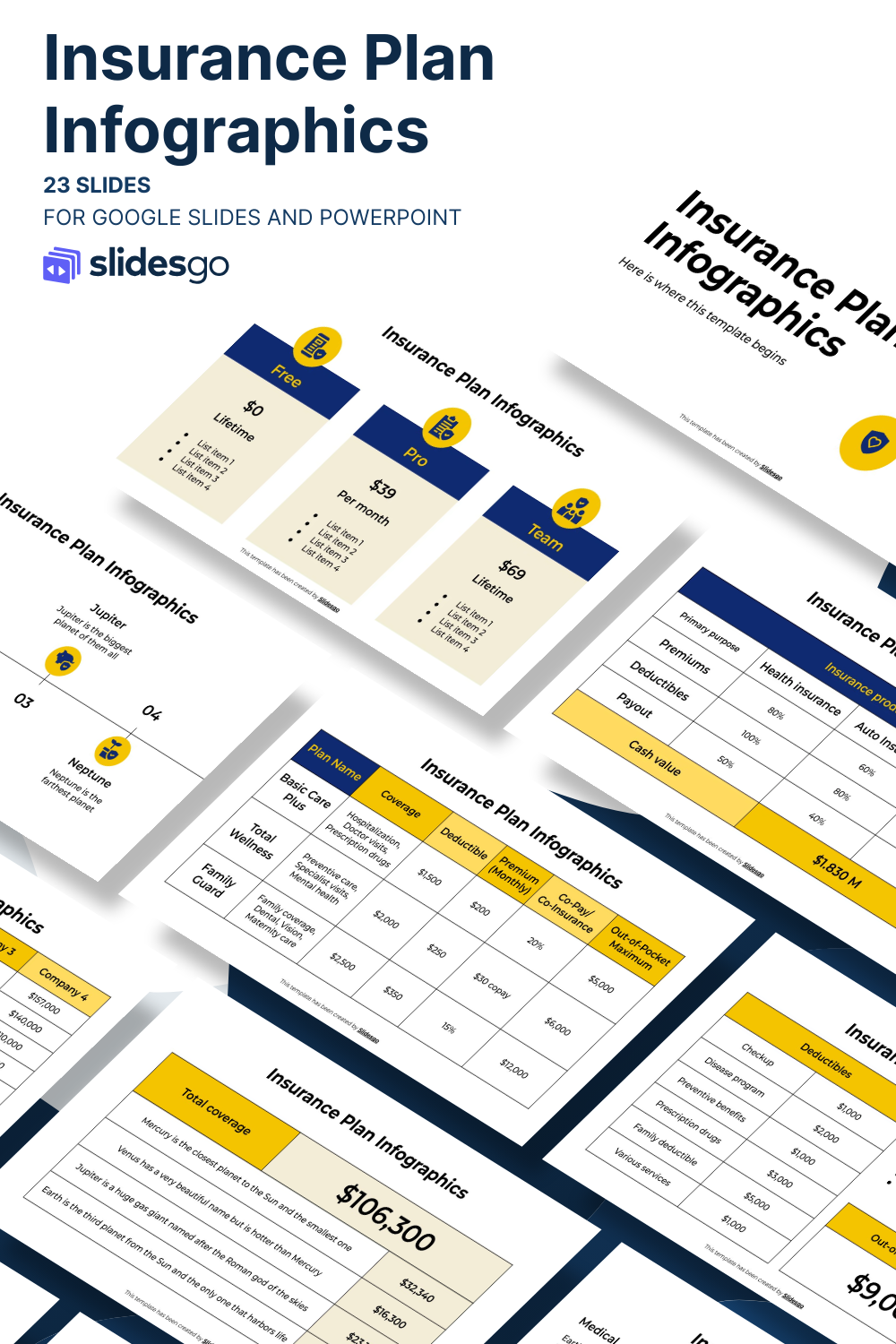 Insurance Plan Infographics insurance-plan-infographics