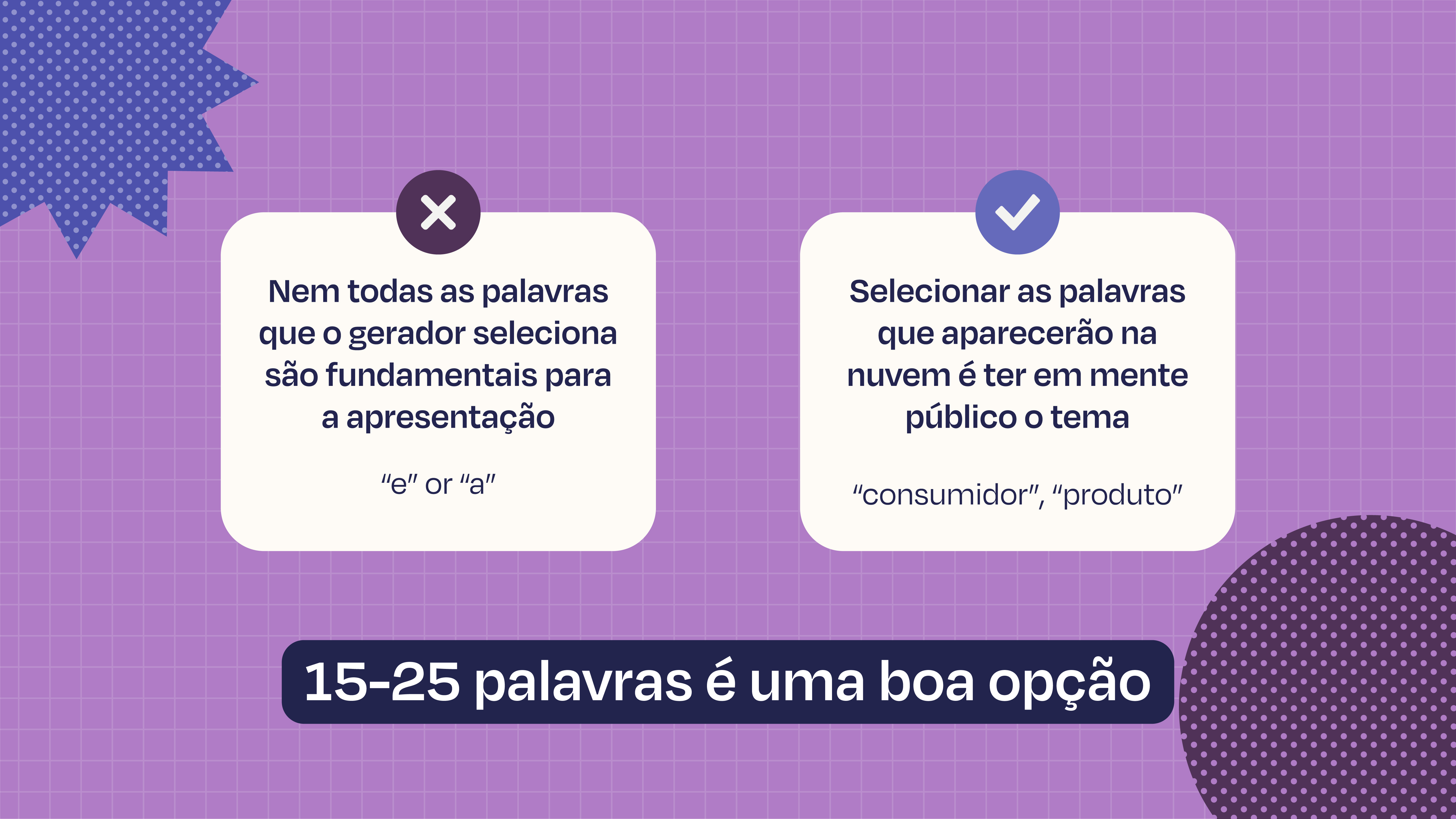 Essa imagem fornece algumas dicas sobre os tipos de palavras que você pode usar para criar sua nuvem de palavras. Primeiro, nem todas as palavras que o gerador inclui em sua nuvem serão essenciais para sua apresentação. Além disso, tenha em mente seu público-alvo e seu tópico ao selecionar as palavras que aparecerão em sua nuvem. Por fim, um número entre 15 e 25 palavras é uma boa opção.