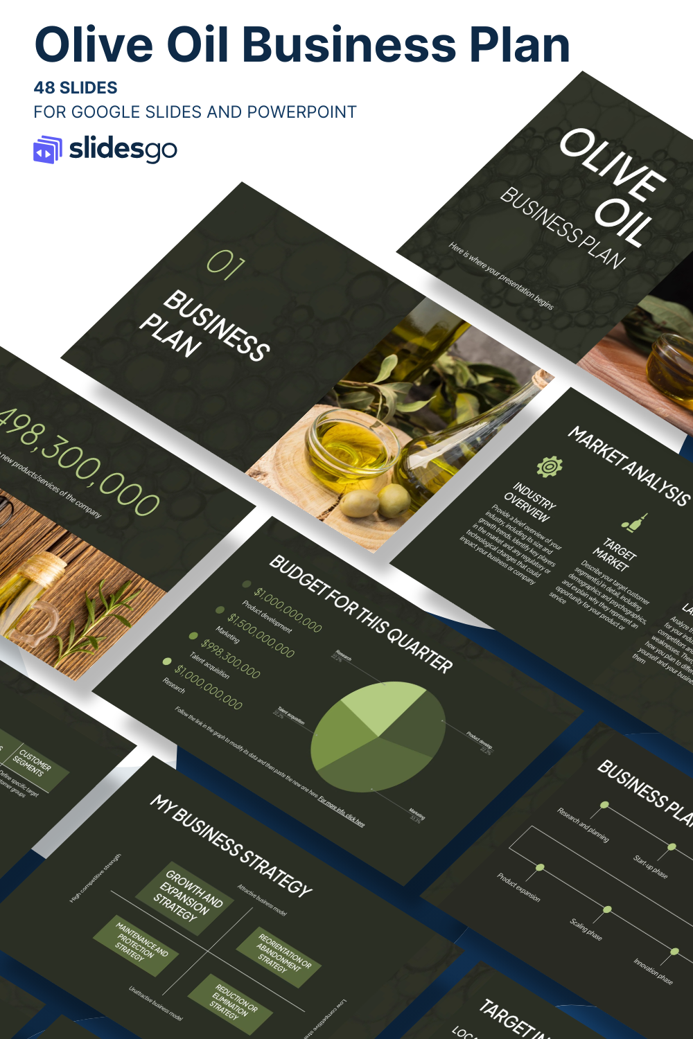 Olive Oil Business Plan Presentation
