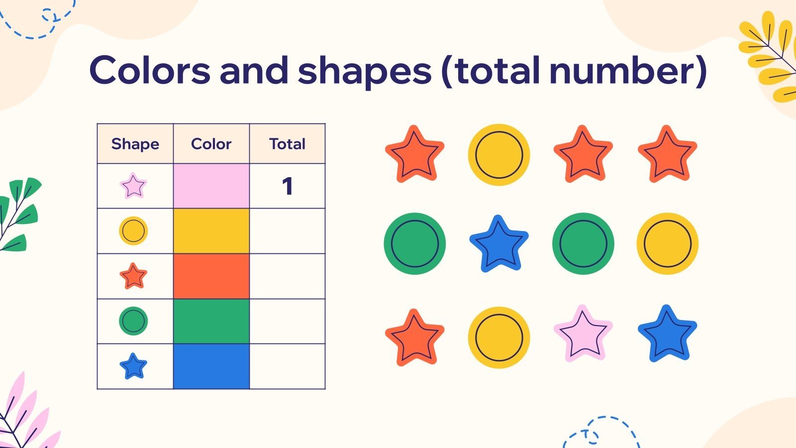 Graphing and data analysis pre k presentation