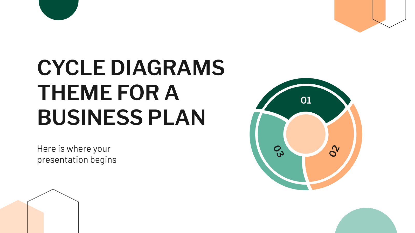 Modelo de apresentação Diagramas de ciclo para um plano de negócios