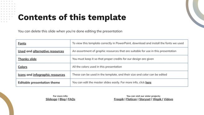 Cycle Diagrams Theme for a Business Meeting Presentation