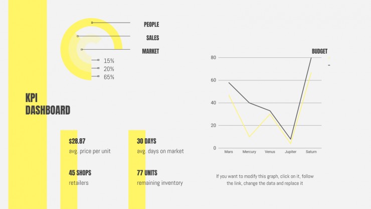 International Finance Meeting presentation template