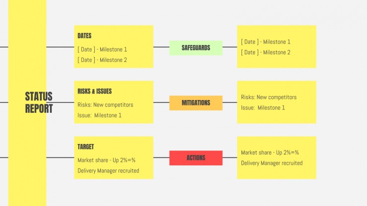 International Finance Meeting presentation template