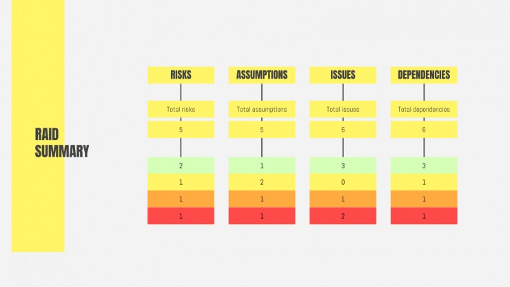 International Finance Meeting presentation template